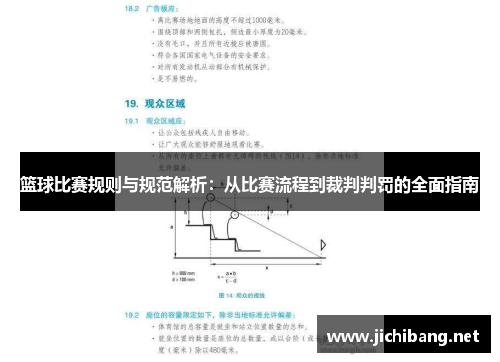 篮球比赛规则与规范解析：从比赛流程到裁判判罚的全面指南